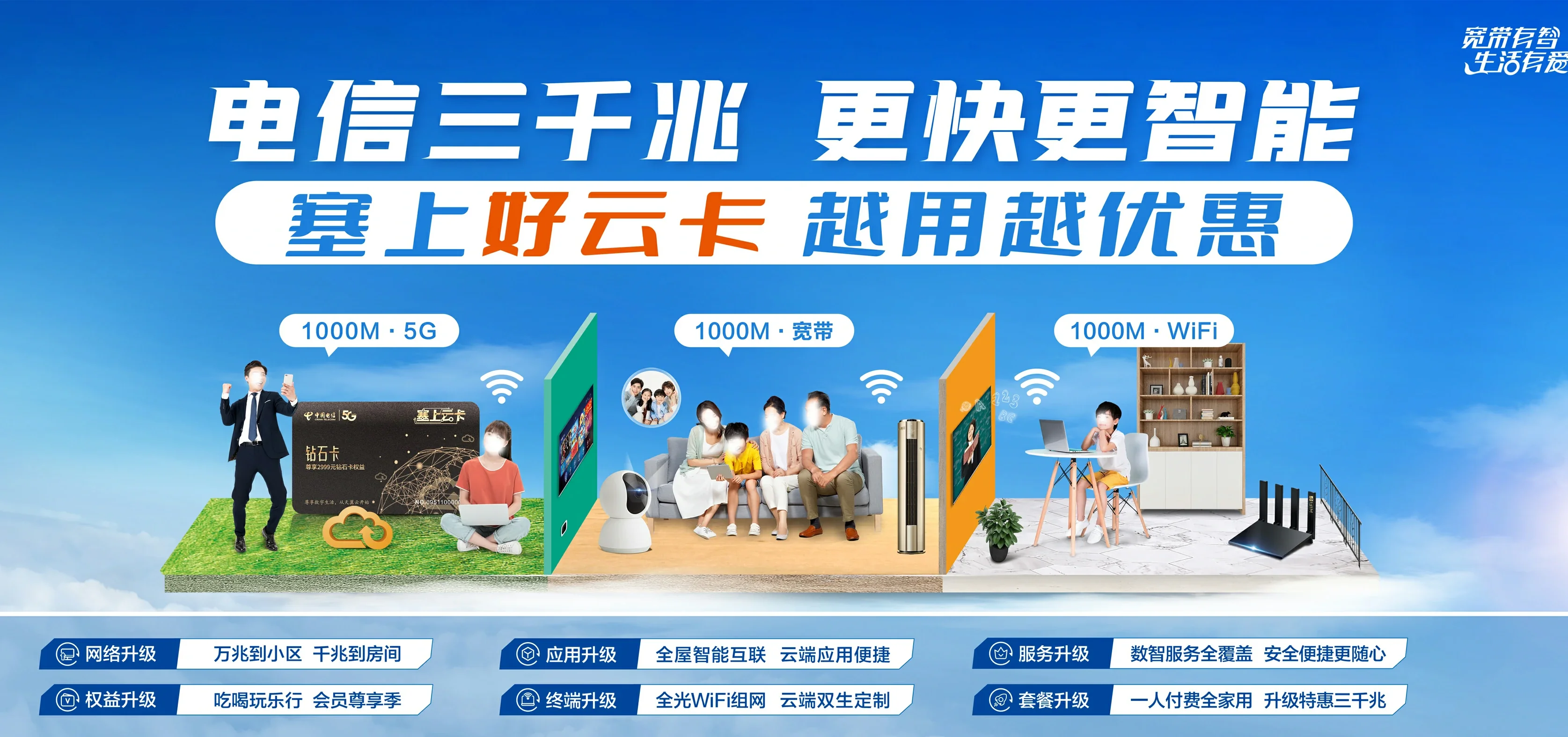 中国电信 合浦县电信宽带 宽带套餐